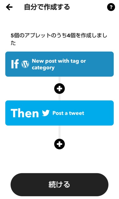 IFTTT,WordPress,Twitter