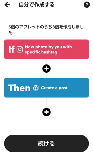 ifttt,Instagram,WordPress